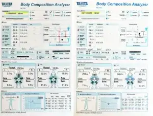 Auswertungen Body Composition Analyzer
